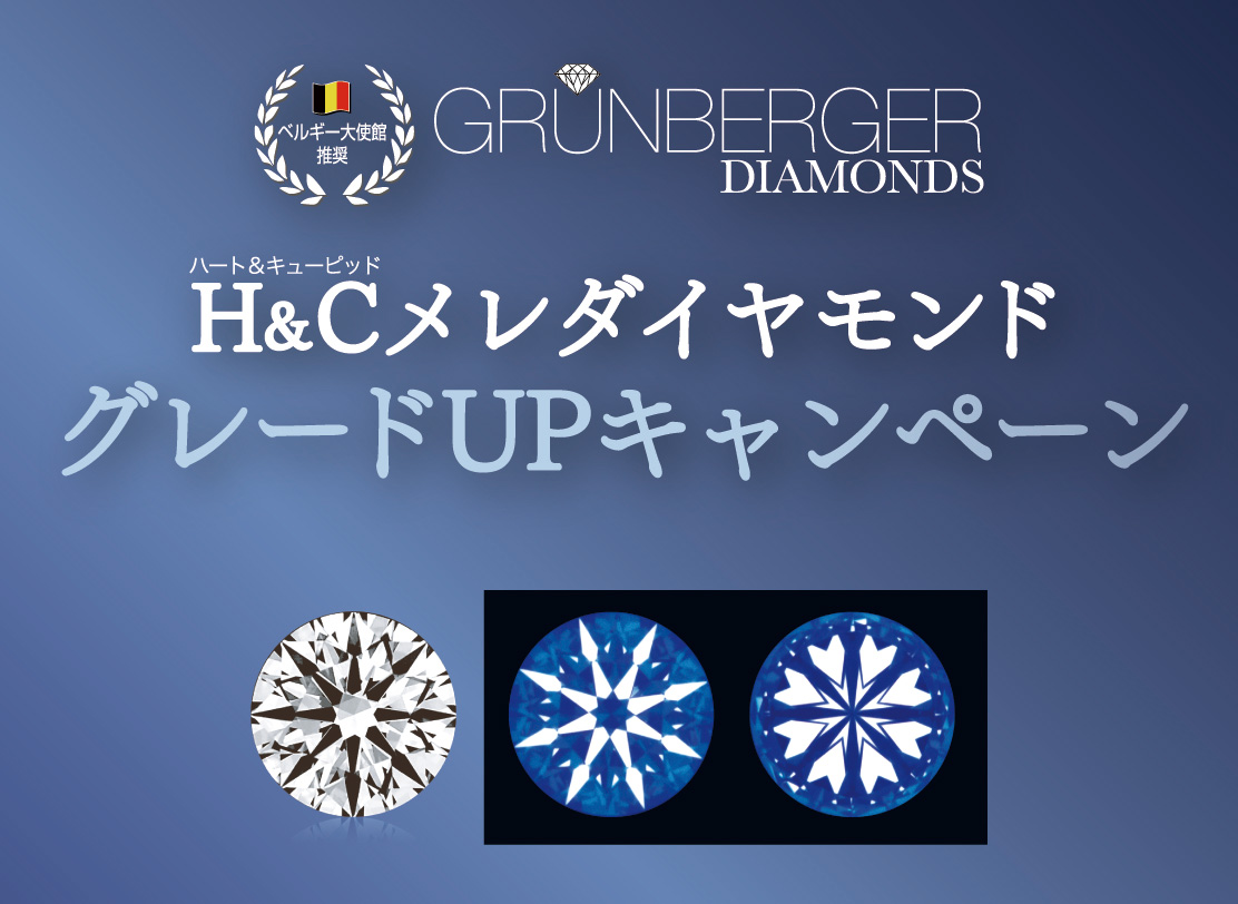 グレードアップキャンペーン